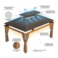 14 Ft. X 22 Ft. Double Galvanized Steel Roof Aluminum Wood-Looking Frame Outdoor Patio Hardtop Gazeb — How It Works
